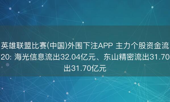 英雄联盟比赛(中国)外围下注APP 主力个股资金流出前20: 海光信息流出32.04亿元、东山精密流出31.70亿元