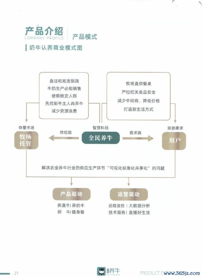 300万投资款变6万斤牛肉 集资欺诈案宣判